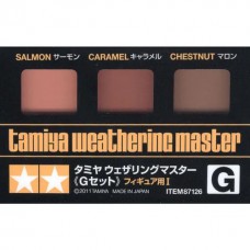 WEATHERING MASTER (FOR FIGURES II)